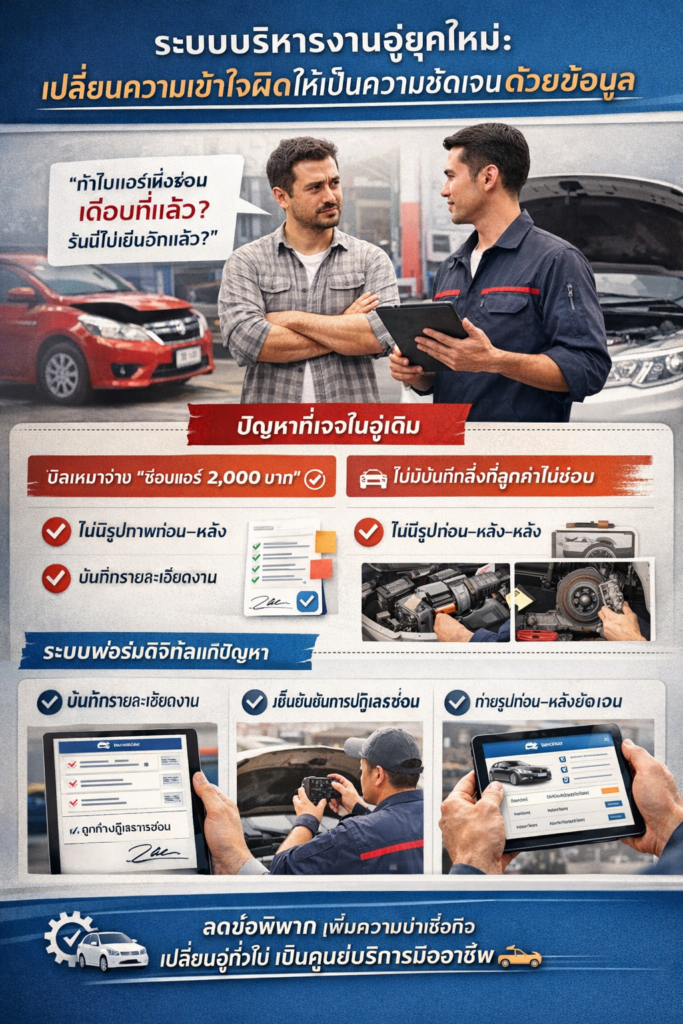 ระบบบริหารงานอู่ยุคใหม่