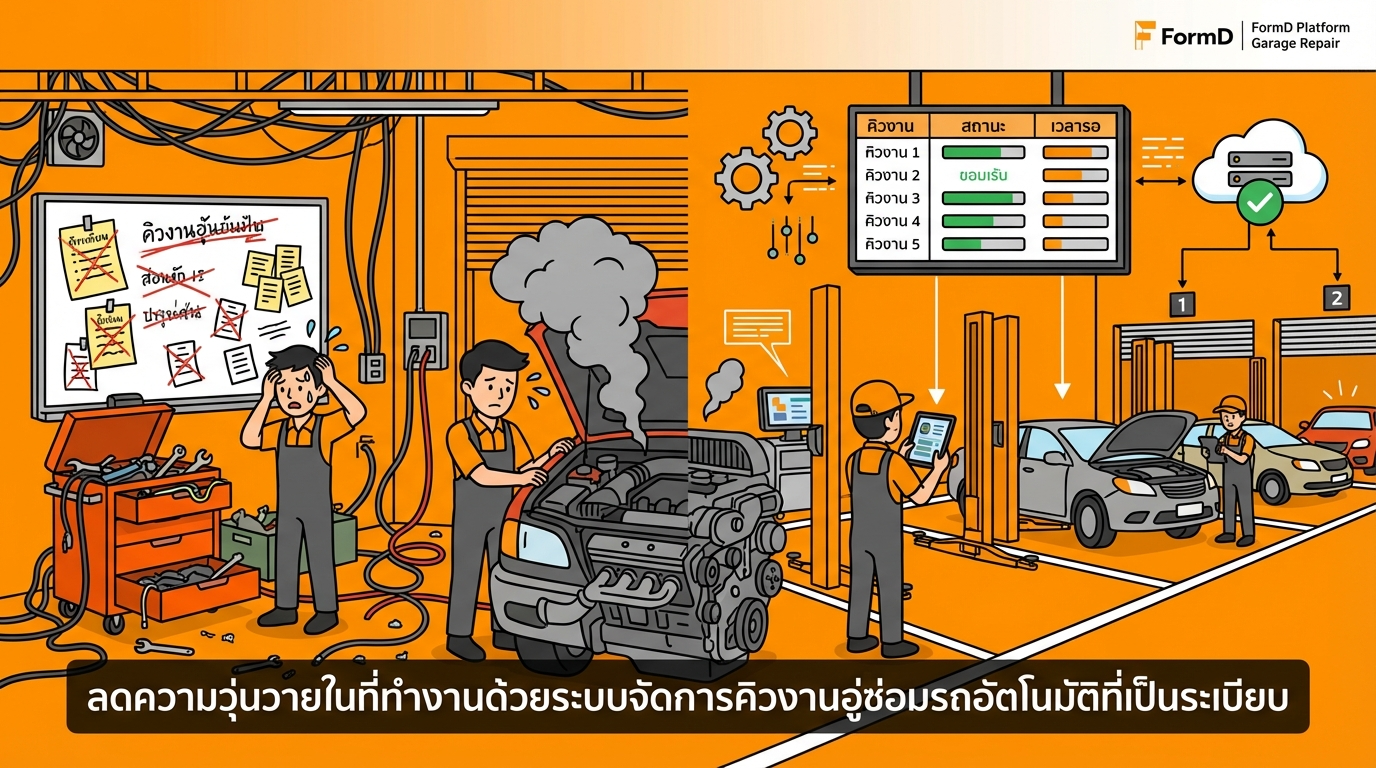 ลดความวุ่นวายหน้างานด้วยระบบจัดการคิวงานอู่รถยนต์ที่จัดระเบียบให้อัตโนมัติ