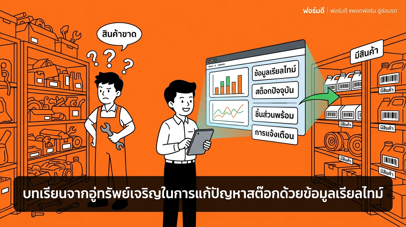 บทเรียนจากอู่ทรัพย์เจริญกับการแก้ปัญหาสต็อกบวมด้วยข้อมูลเรียลไทม์