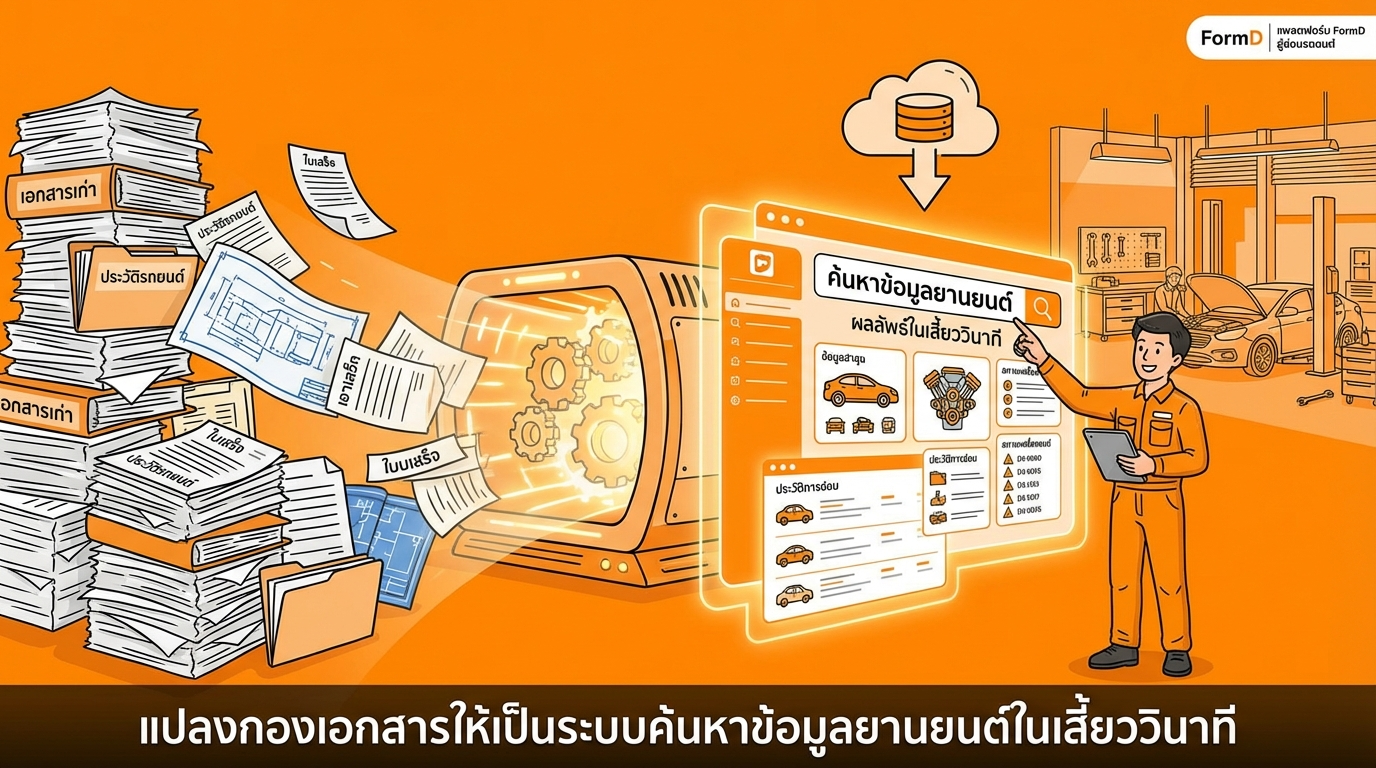 เปลี่ยนกองเอกสารให้เป็นระบบบันทึกข้อมูลรถยนต์ที่ค้นหาได้ในเสี้ยววินาที