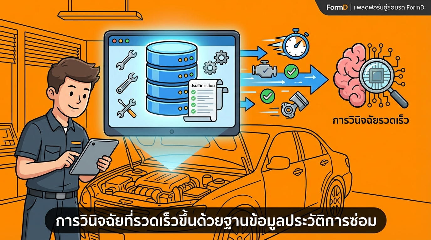 การวินิจฉัยอาการเสียที่รวดเร็วขึ้นด้วยฐานข้อมูลประวัติการซ่อม