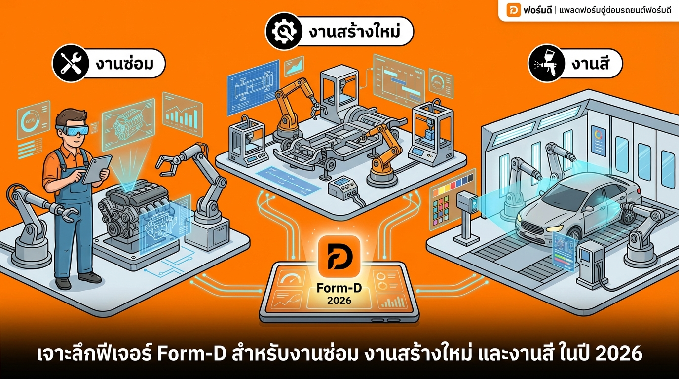 เจาะลึกฟีเจอร์ Form-D ที่ตอบโจทย์งานซ่อมสร้างและสีปี 2569