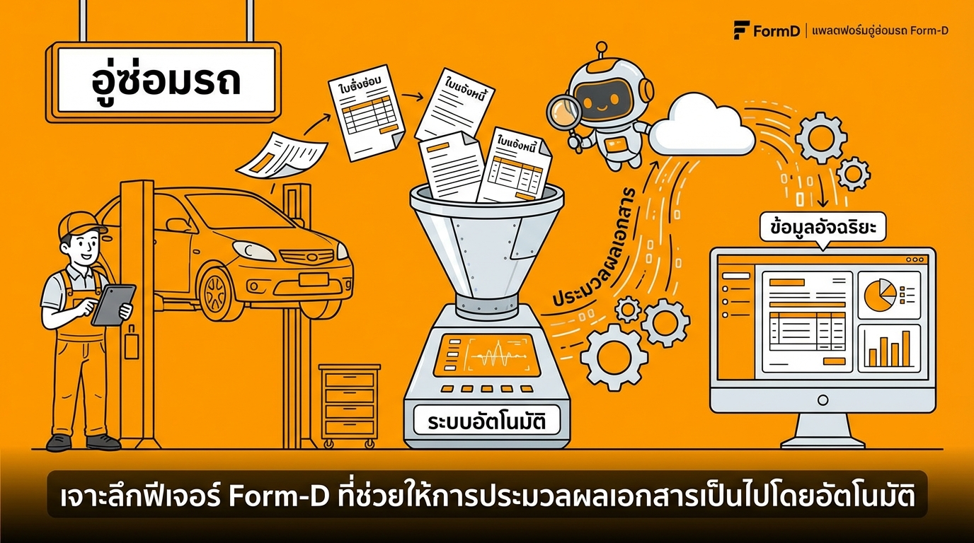 เจาะลึกฟีเจอร์ Form-D ที่ช่วยเปลี่ยนงานเอกสารให้เป็นระบบอัตโนมัติ