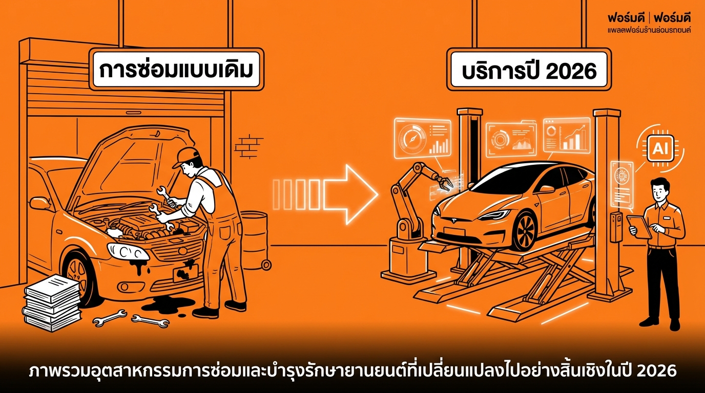 ภาพรวมอุตสาหกรรมซ่อมบำรุงยานยนต์ในปี 2569 ที่เปลี่ยนไปอย่างสิ้นเชิง