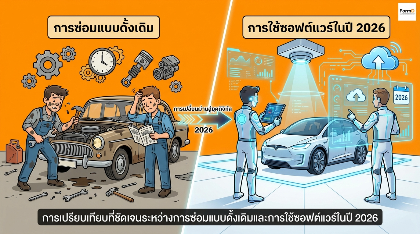 เปรียบเทียบชัดๆ ระหว่างการซ่อมแบบเดิมกับยุคใช้โปรแกรมอู่ในปี 2026