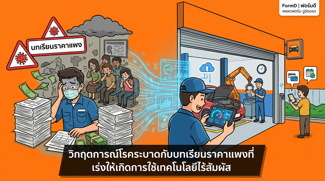 วิกฤตการณ์โรคระบาดกับบทเรียนราคาแพงที่เร่งให้เกิดการใช้เทคโนโลยีไร้สัมผัส